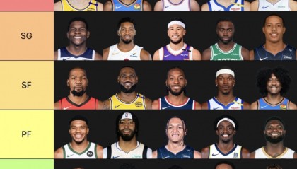 直播观看-😯你认可吗？美媒晒现役1-5号位的排名前五的球员！